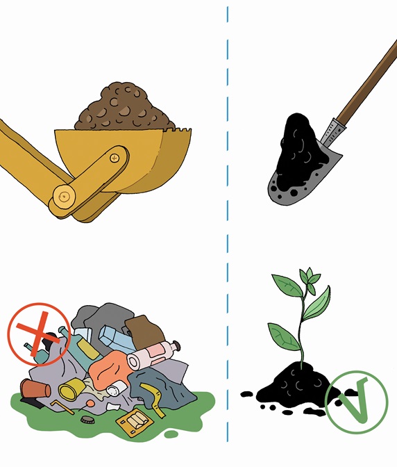 Contrast between using land for landfill versus growing plants