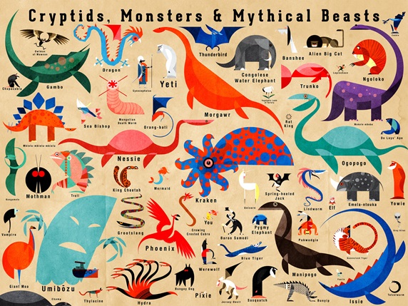Cryptids, monsters and mythical beasts